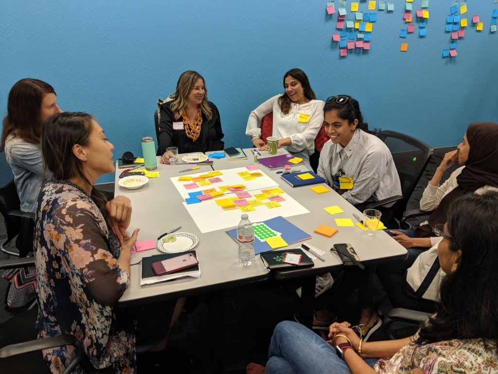  “How might we help nonprofits be sustainable given the reality of increasing costs to operate?” | July 2019 Design Thinking Workshop